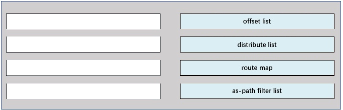 Correct answer diagram